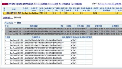 企業(yè)數(shù)據(jù)處理 在線交易場(chǎng)景下Work與MQ的技術(shù)選型分析